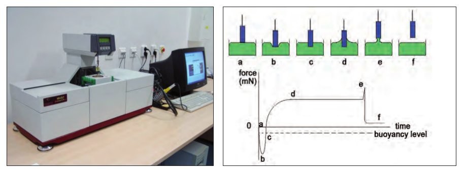 Diagnostické metody v moderní elektronice4